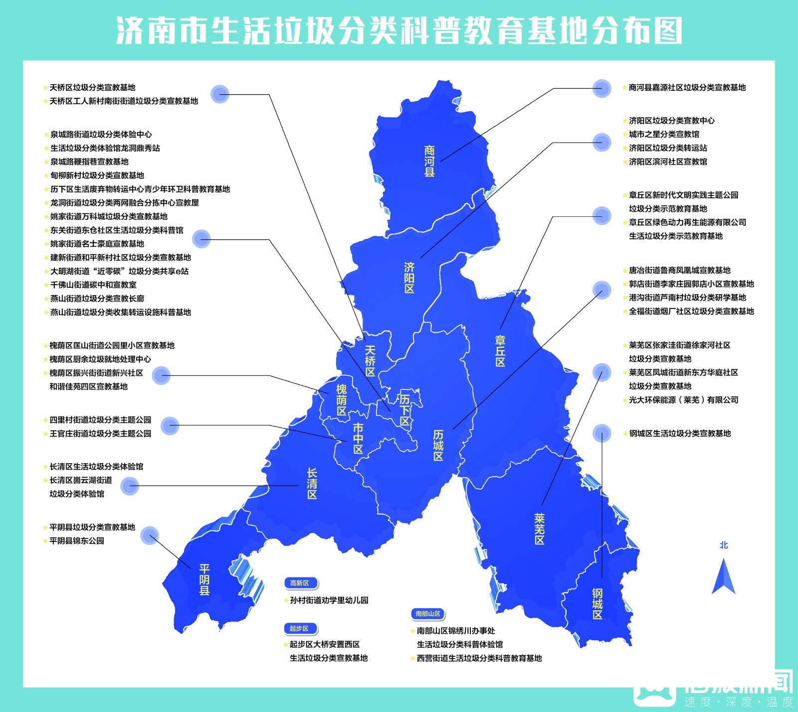 濟南發布垃圾分類科普教育基地地圖